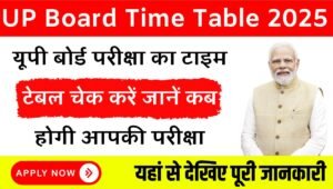 UP Board Time Table 2025